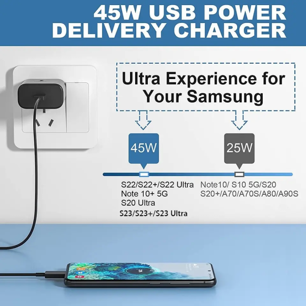 45W PD Charger Super Fast Charge for Samsung Galaxy S24 S23 Ultra Note 10 Plus USB C Type C Cable Mobile Phone Charger Adapter 5