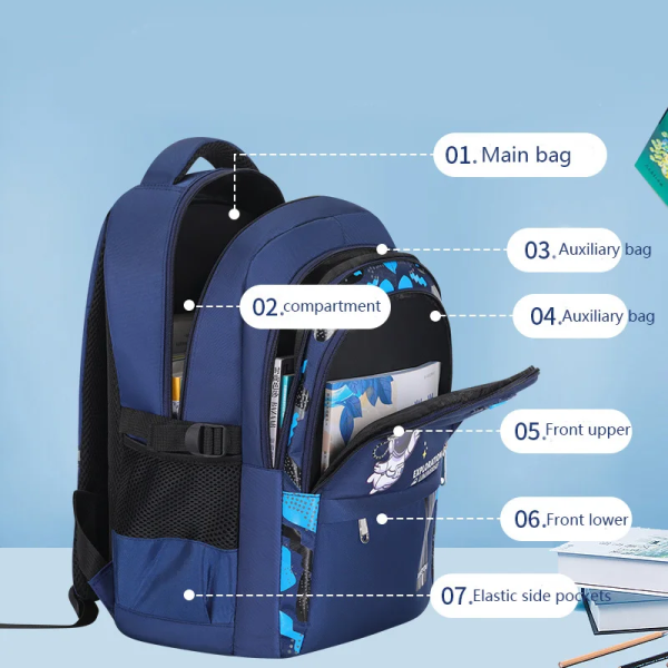 Kids Backpack Children School Bags for Boys Astronaut School Backpack Waterproof Primary Book Bag Mochila Infantil 4